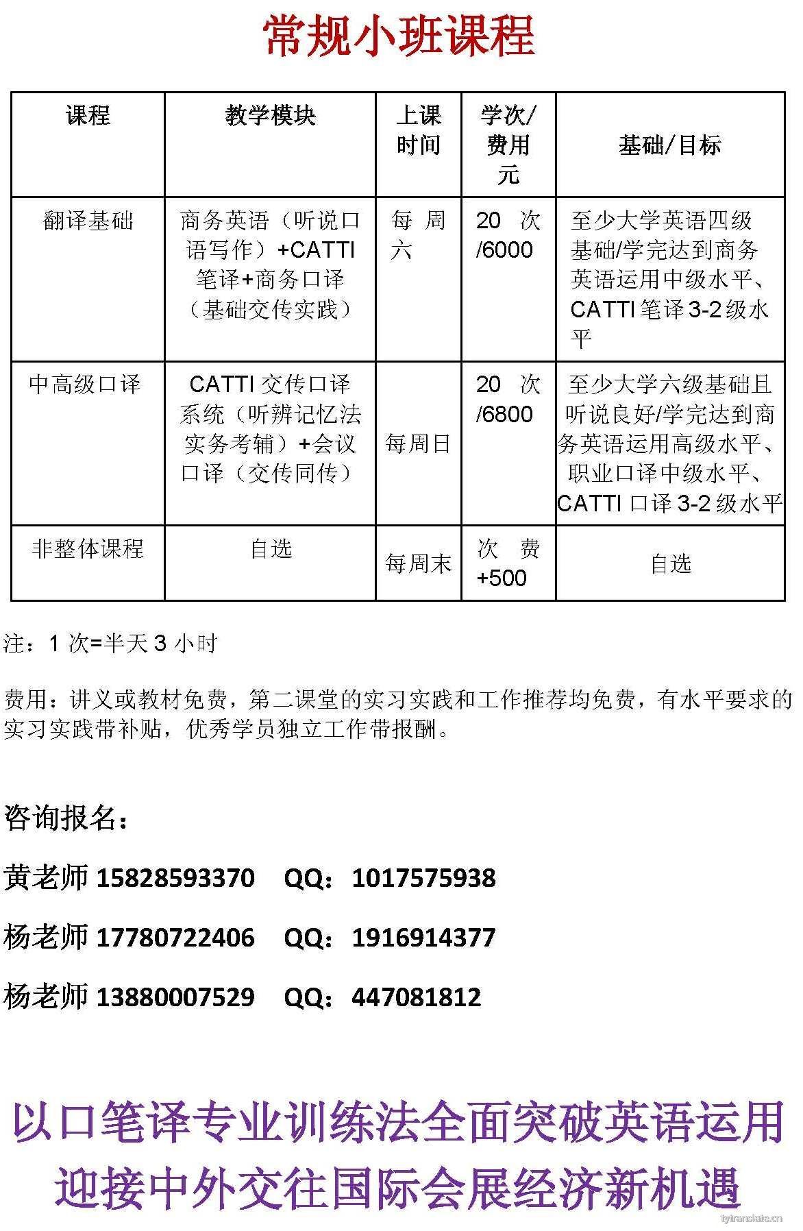 英語提升（口筆譯全面）課程2020下半年方案-主要針對在職常規(guī)周末班和定制_頁面_5.jpg